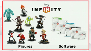 Illustration for article titled You'll Be Able to Play As Jack Sparrow, Woody, Or Any Other Disney Character In The Crazy Ambitious Disney Infinity
